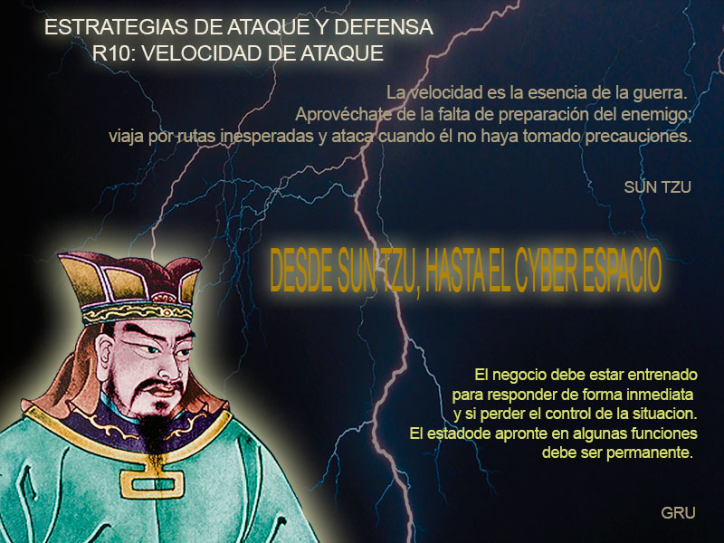 suntzu-R10-velocidad-de-ataque