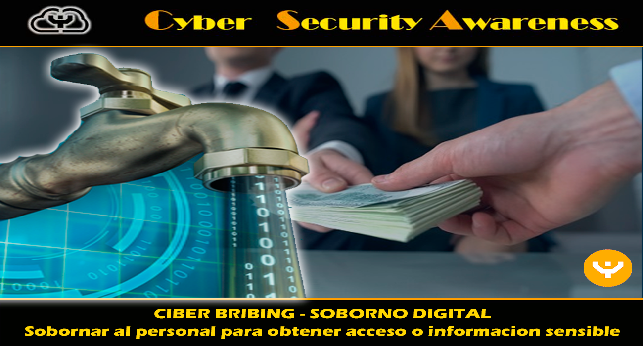 SOBORNO CIBER