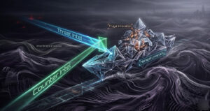 La Inteligencia de Amenazas