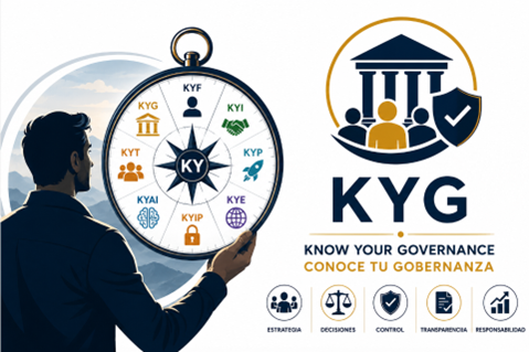 Know Your Governance