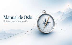 manual de oslo imagen